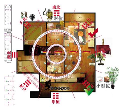 今年的财位在哪里|2024年，你家中的财位在哪里？如何催旺财位？